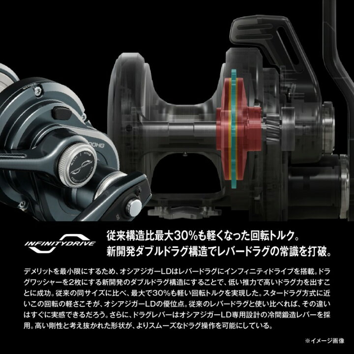 楽天市場】 シマノ(SHIMANO) 24 オシアジガー LD 2500MG 右巻き 2500MG 