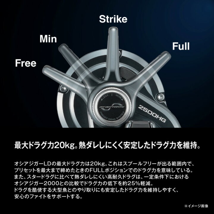 楽天市場】 シマノ(SHIMANO) 24 オシアジガー LD 2500MG 右巻き 2500MG 