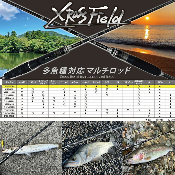 楽天市場】 アブガルシア(Abu Garcia) クロスフィールド XSFS-1032M 