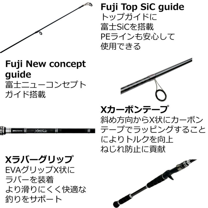 楽天市場】 アブガルシア(Abu Garcia) クロスフィールド XSFS-1032M 