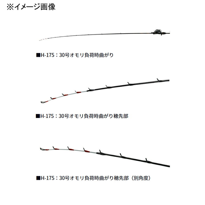 楽天市場】 ダイワ(Daiwa) 瞬鋭カワハギ EX S-172(ワンピーズ) S-172 