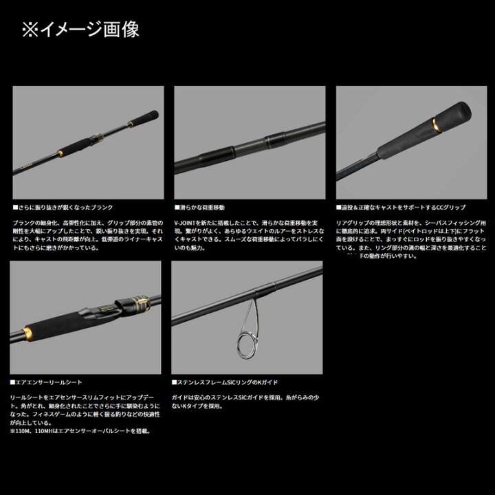 楽天市場】 ダイワ(Daiwa) LATEO(ラテオ) 90M・K(スピニング・2ピース  