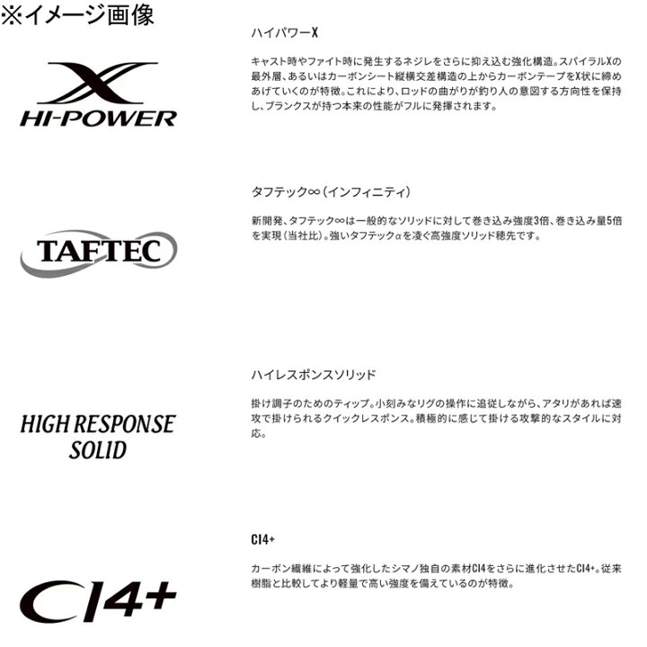 楽天市場】 シマノ(SHIMANO) 24 ソアレ リミテッド S76UL-S(スピニング 