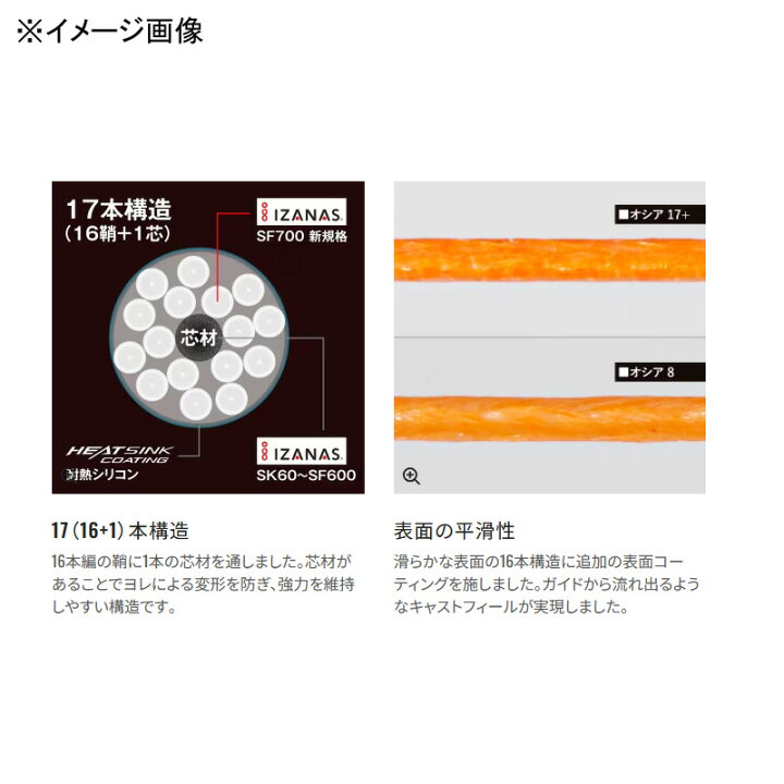 楽天市場】シマノ(SHIMANO) LD-A71Y オシア 17+ PE 300m 全2色 全4  