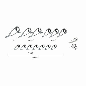�x�m�H��(FUJI KOGYO) PLCSG12151 �X�e�����X SiC �Α�K�C�h�Z�b�g