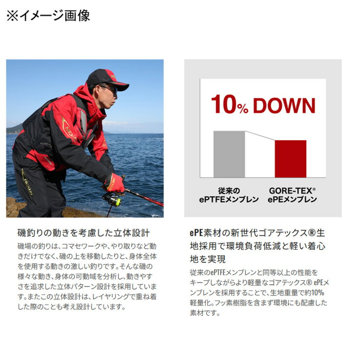 楽天市場】シマノ(SHIMANO) RA-101Z ネクサス ゴアテックス レイン 