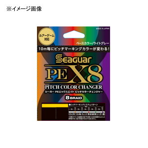 ���i�摜
