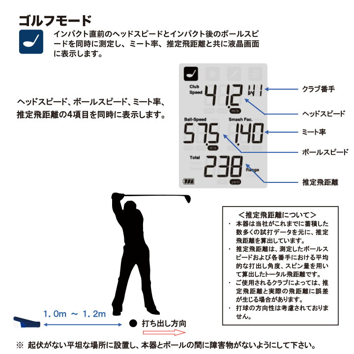 楽天市場】エスエスケイ(SSK) マルチスピードテスター IV スイングスピード・球速測定可 野球・ゴルフに最適 SSK-MST400 : ナチュラム  楽天市場支店