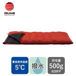 CXJ(ISUKA) N^500 ubN 147029