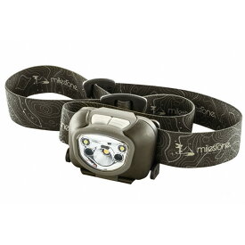 楽天市場 マイルストーン ヘッドライトの通販