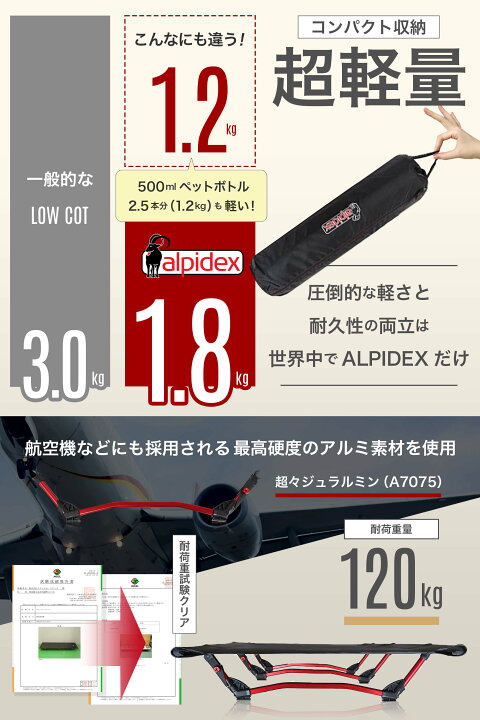 楽天市場】＼本日限定P10倍／高評価☆4.67【公式】【ドイツ発 欧州 No 