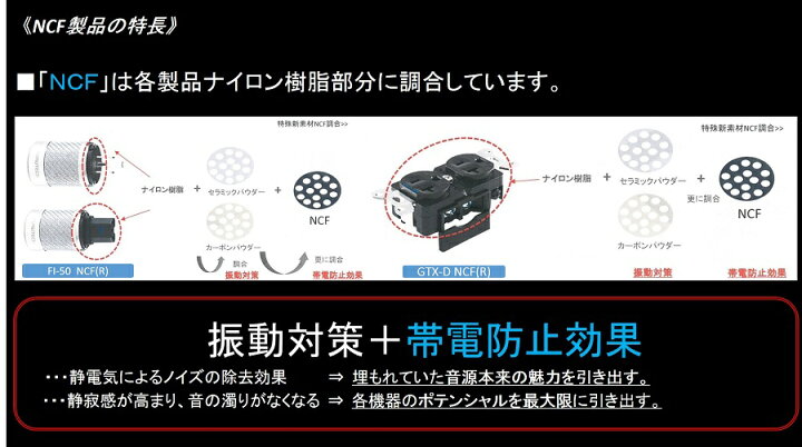楽天市場】FURUTECH フルテック ハイグレード20A 壁コンセント GTX-D 