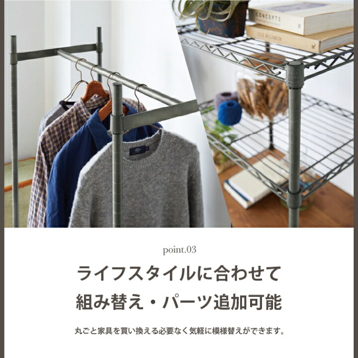 楽天市場】ホームエレクター ヴィンテージ ヴィンテージエディション 