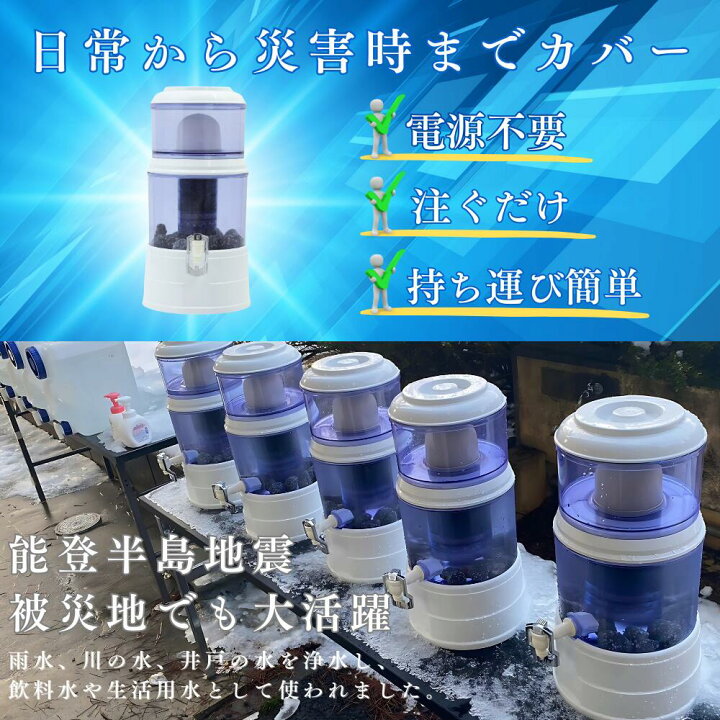楽天市場】【公式 正規品 送料無料】 アクアシステム 浄水器 Navy 