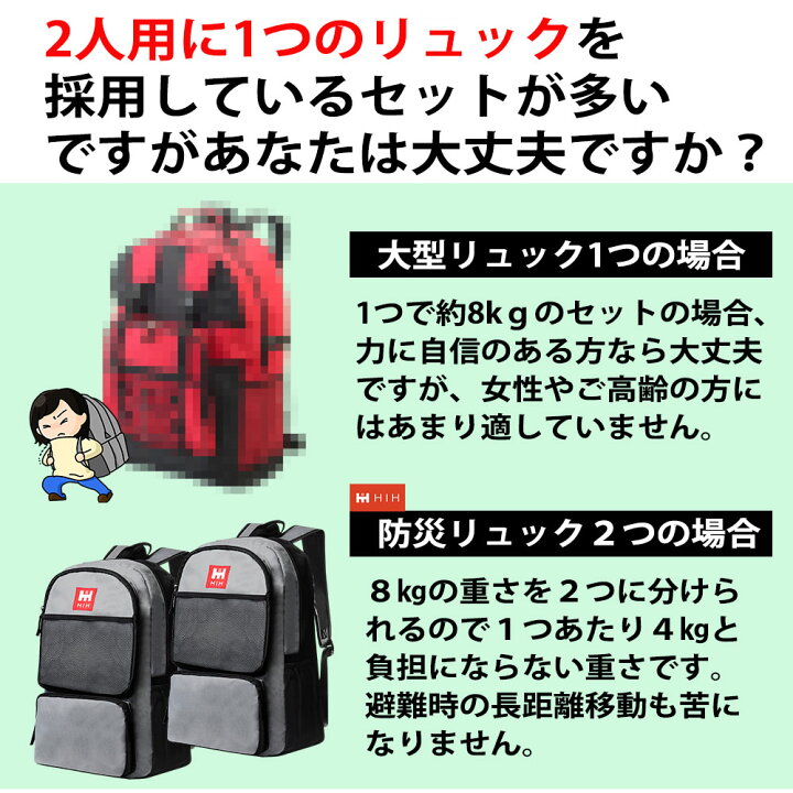 楽天市場】【最大100%P還元中！】【頭部保護ボウメット2個付】防災 