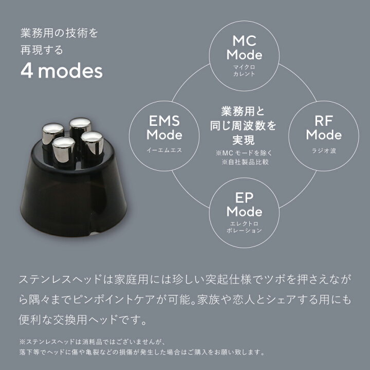 楽天市場】【RF・EP・EMS・MCモード専用】ステンレスヘッド MetaLT 