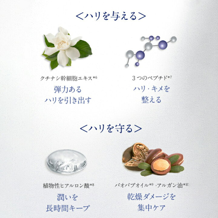 楽天市場】【正規品】フランキンセンスインテンスクリーム 15g（お試し  