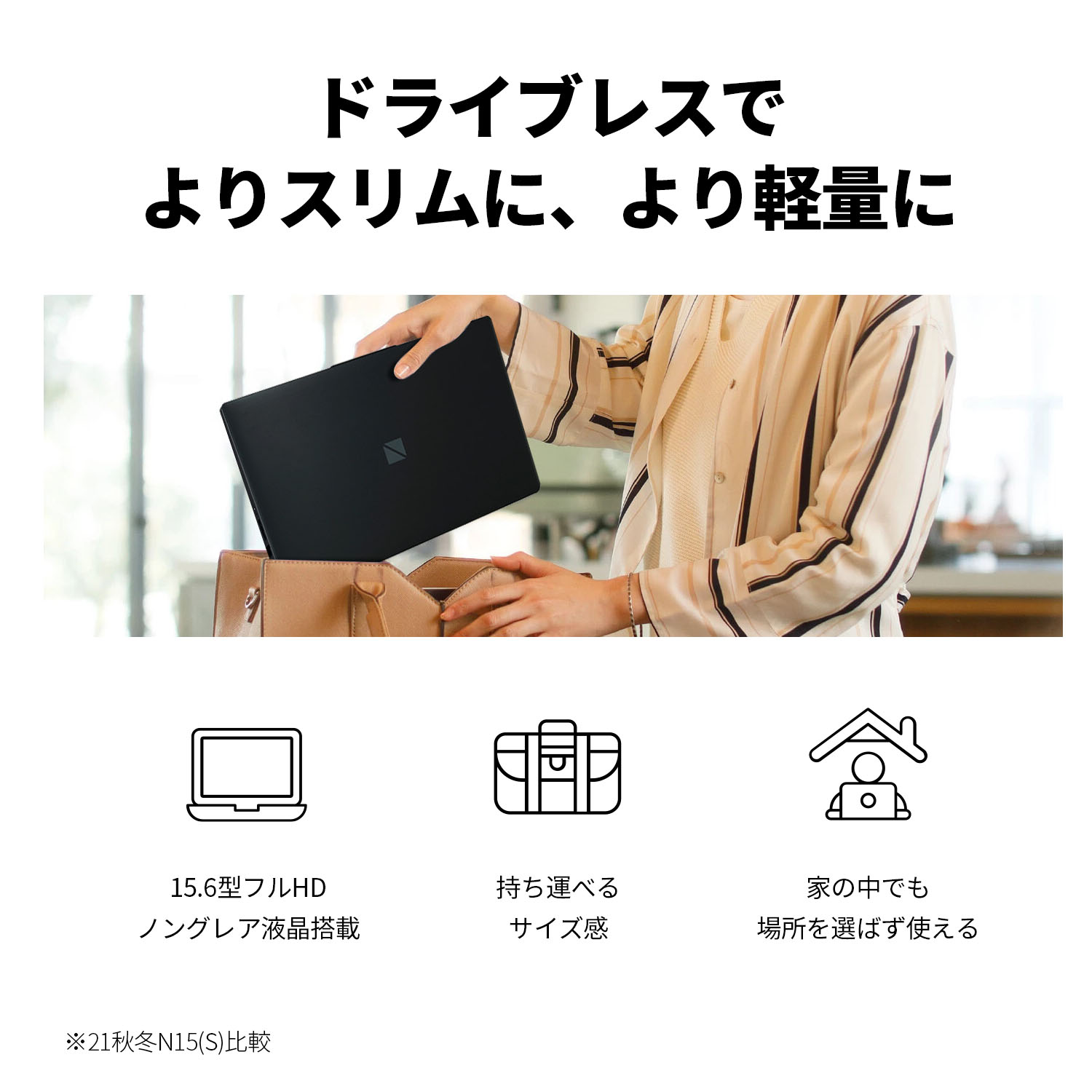 楽天市場】【最大P34倍】【公式・新品】NEC ノートパソコン