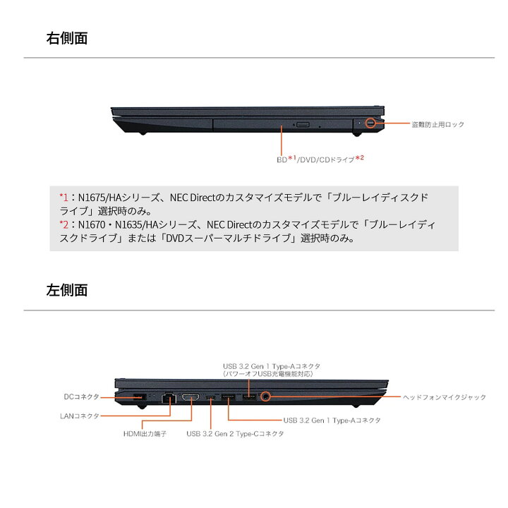 楽天市場】【P10+最大27倍】【国内生産・公式】 新品 大画面 NEC 