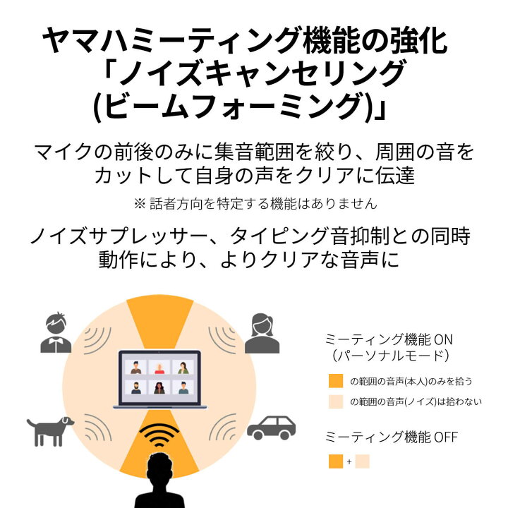 楽天市場】【国内生産・公式】 新品 NEC オールイン ワンデスクトップ 