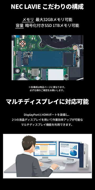 楽天市場】【国内生産・公式】 新品 NEC ビジネスPC デスクトップ 