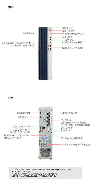 楽天市場】【国内生産・公式】 新品 NEC ビジネスPC デスクトップ 