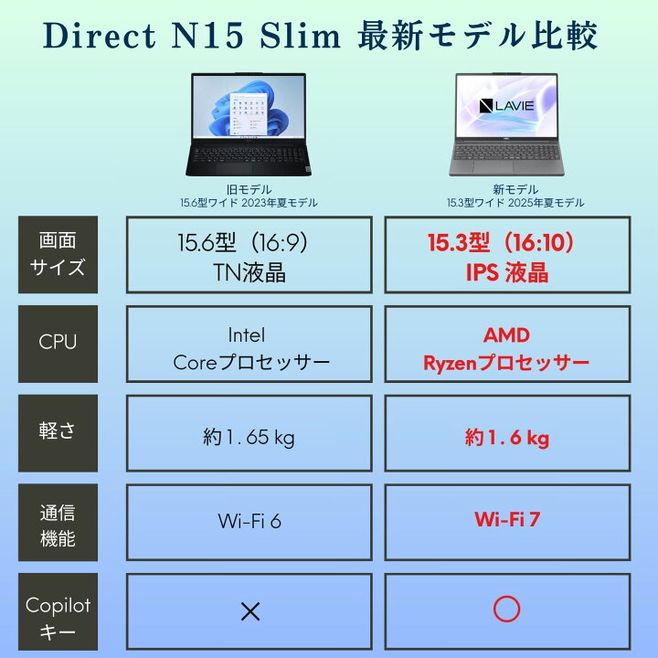 楽天市場】【最大P36倍】【30,000円OFFクーポン】【国内生産・公式 