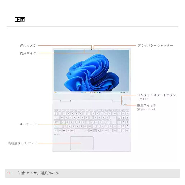 楽天市場】【最大P36倍】【5,000円OFFクーポン】【国内生産・公式 