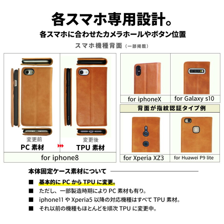 楽天市場】iPhone 13 Pro ケース 手帳型 本革レザー スマホケース アイフォン 耐衝撃 カードホルダー スタンド カバー マグネットなし キャメル : スマホケースのニードネットワーク 楽天市場】iPhone 13 Pro ケース 手帳型 本革レザー スマホケース アイフォン 耐衝撃 カードホルダー スタンド カバー マグネットなし キャメル : スマホケースのニードネットワーク