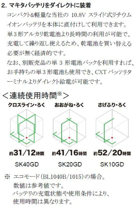 楽天市場】マキタ 充電式屋内・屋外兼用墨出し器シンプルレーザー 