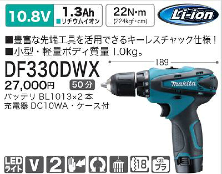 楽天市場】マキタ 充電式ドライバドリル DF330DWX【10.8V 
