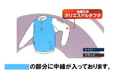 ジップアップキルトヤッケ中綿ブルゾン黒・紺