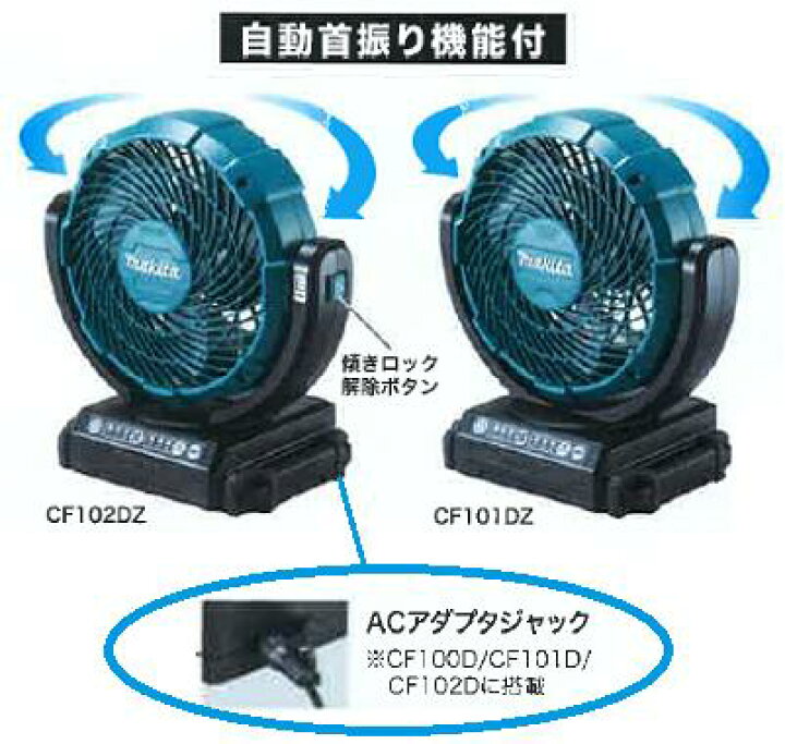 楽天市場】マキタ 充電式 ファンCF102DZ 【 本体のみ 】扇風機 