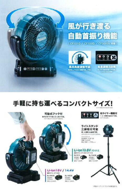 楽天市場】マキタ 充電式 ファンCF102DZ 【 本体のみ 】扇風機 