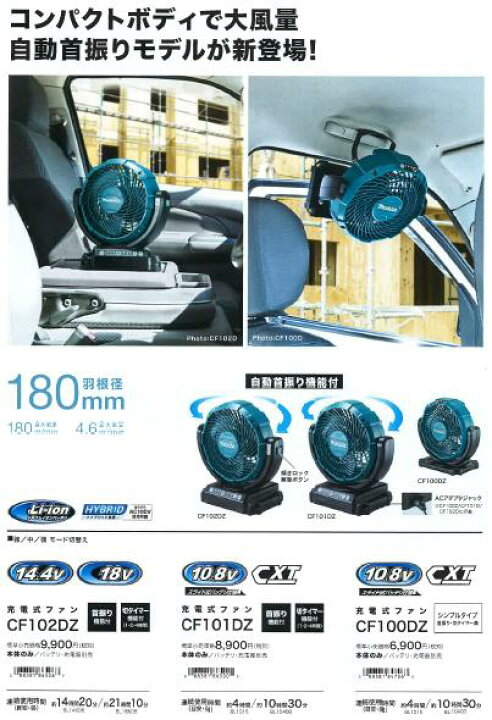 楽天市場】マキタ 充電式 ファンCF102DZ 【 本体のみ 】扇風機 
