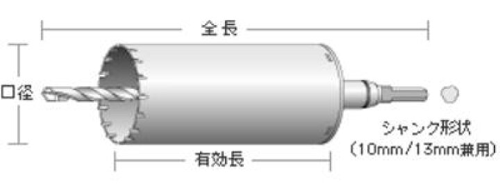 楽天市場】ユニカ 単機能コアドリル 【 口径 80mm 】ALC用 