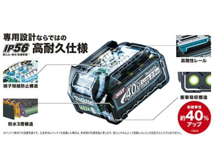 楽天市場】【 マキタ 純正品 】バッテリ BL4025 【 40Vmax 
