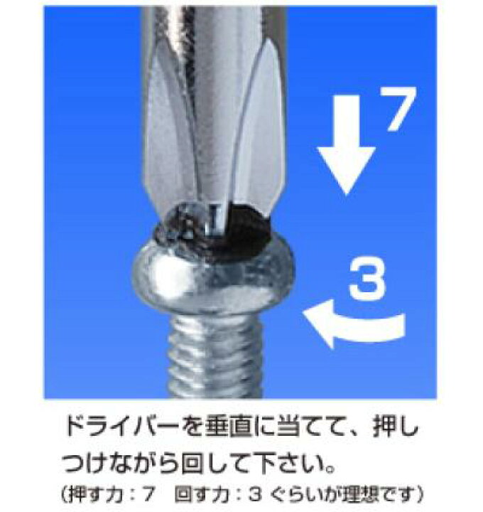 メーカー直売 ａｎｅｘ アネックス ネジすべり止め液 10ｇｎｏ 40 Discoversvg Com