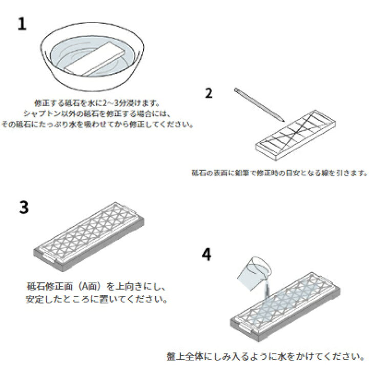 楽天市場】シャプトン 空母ダイヤモンド修正器【砥石修正面】【刃物 
