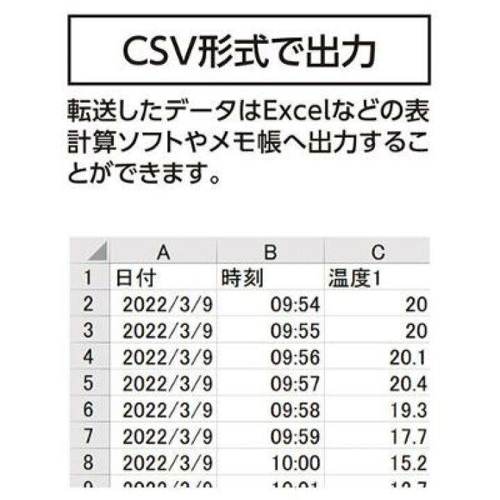 楽天市場】シンワ デジタル温度計 Iデータログ機能付隔測式ツインプローブ防塵防水No.73126シンワ 測定 株式会社 : ニコスト 金物 楽天市場】シンワ デジタル温度計 Iデータログ機能付隔測式ツインプローブ防塵防水No.73126シンワ 測定 株式会社 : ニコスト 金物