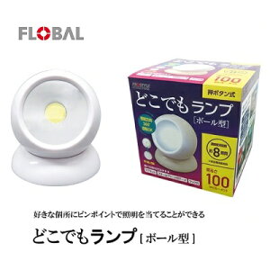 ǂłvy {[^ z^ F PHY|2107Ɩ360°]OKtbNt@}Olbgy LED zy P4dr×3{ zt[oiFLOBALj