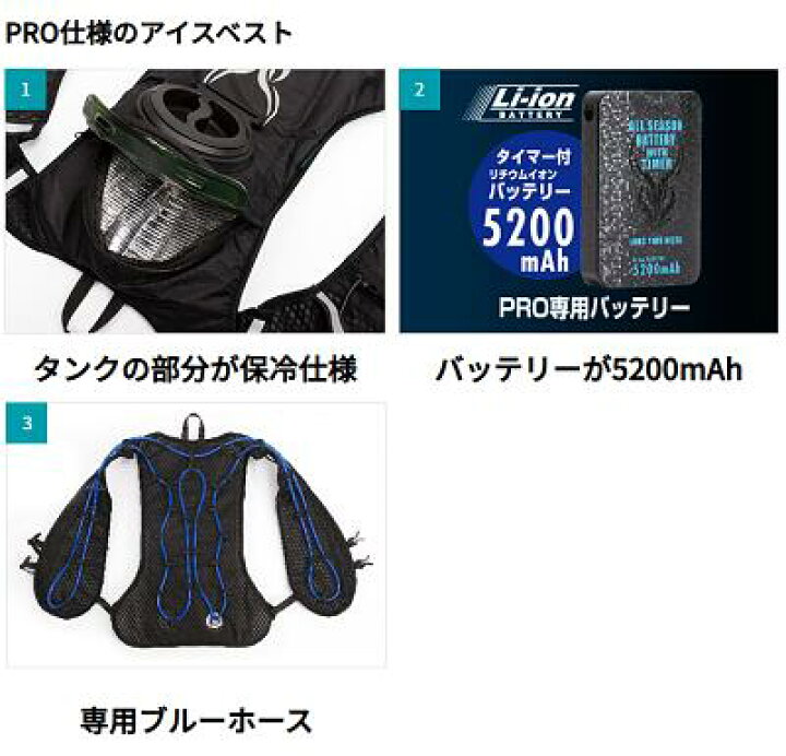 楽天市場】《 2023年モデル 》水冷服 ICMP2-BLV-SETアイスマンベスト 