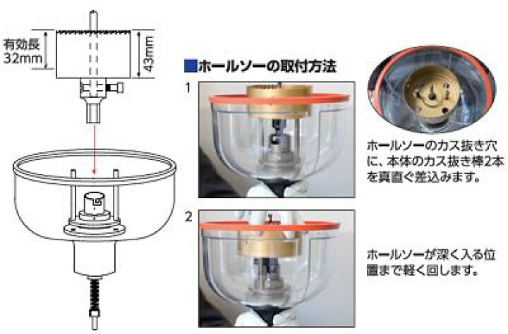 楽天市場】ダウンライトマン専用ホールソー Φ100型式 ： DBC 