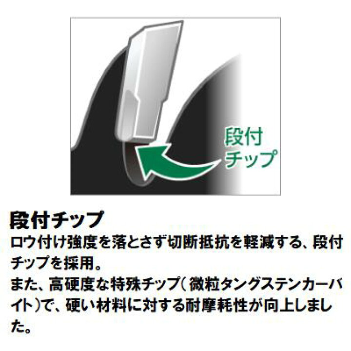 楽天市場】HiKOKI スーパーチップソー黒鯱【 125mm / 45枚刃 】コードNo.0037−6199集成材 ・ 一般木材 の切断【 充電式マルノコに最適! 】チップソー ハイコーキ : ニコスト 金物 楽天市場】HiKOKI スーパーチップソー黒鯱【 125mm / 45枚刃 】コードNo.0037−6199集成材 ・ 一般木材 の切断【 充電式マルノコに最適! 】チップソー ハイコーキ : ニコスト 金物