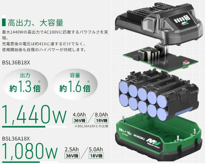 楽天市場】HiKOKI BSL36A18Xマルチボルトバッテリー 