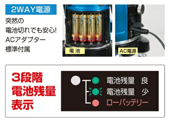 楽天市場】レーザー墨出器ミントグリーンレーザー調光モデル【 本体＋ 