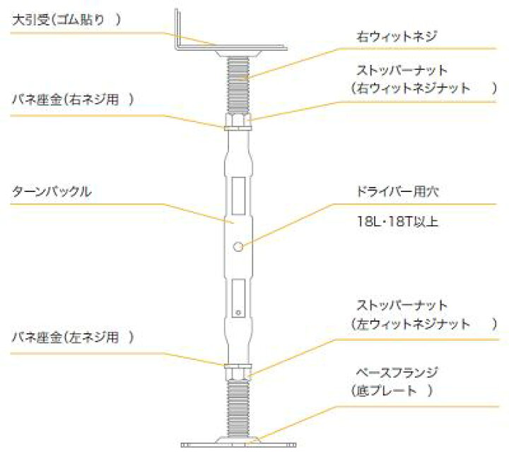 楽天市場】鋼製束 SC−24T商品コード ： 200431【 25本 