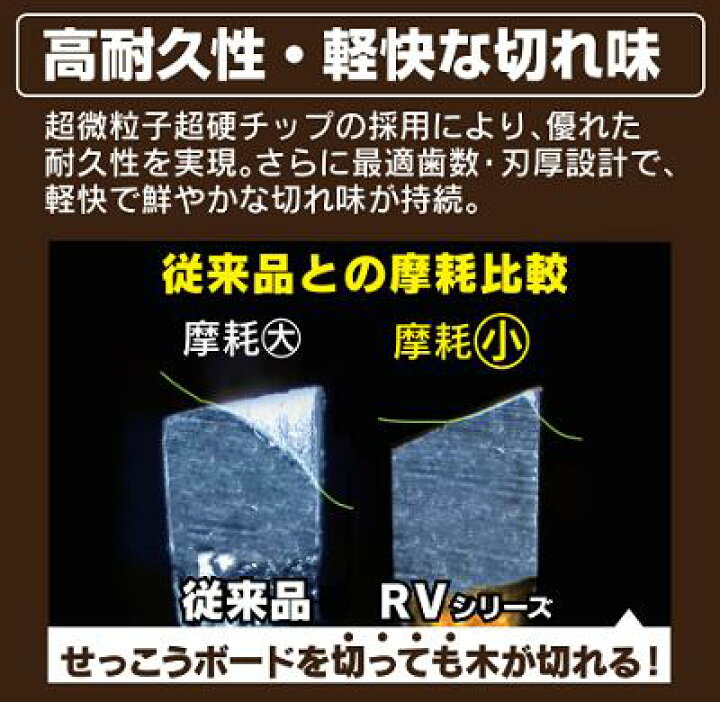 楽天市場】リノベーション用 チップソーリノベソーRV−147(147mm)RV−150(150mm)RV−165(165mm)【 36V・40V 充電マルノコ対応 】【 静音 制振 高耐久 】【 木工・せっこうボード 】株式会社モトユキ : ニコスト 金物 楽天市場】リノベーション用 チップソーリノベソーRV−147(147mm)RV−150(150mm)RV−165(165mm)【 36V・40V 充電マルノコ対応 】【 静音 制振 高耐久 】【 木工・せっこうボード 】株式会社モトユキ : ニコスト 金物