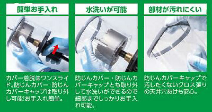 楽天市場】てんまるホルソー（ 回転用 ）φ100加工穴【 防じんカバー  