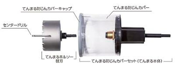 楽天市場】てんまるホルソー（ 回転用 ）φ100加工穴【 防じんカバー  